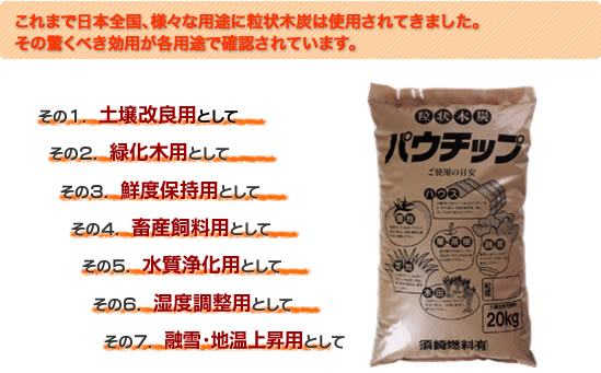 これまで日本全国、様々な用途に粒状木炭は使用されてきました。その驚くべき効用が各用途で確認されています。